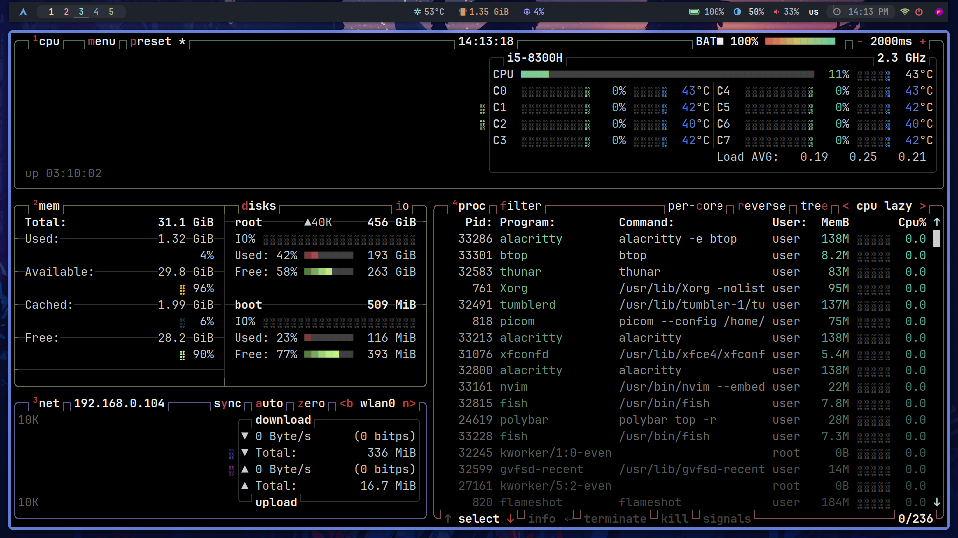 bspwm-dotfiles screenshot 3