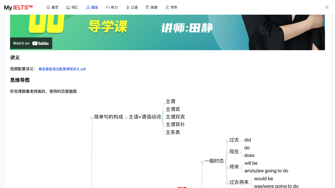 my-ielts screenshot 5