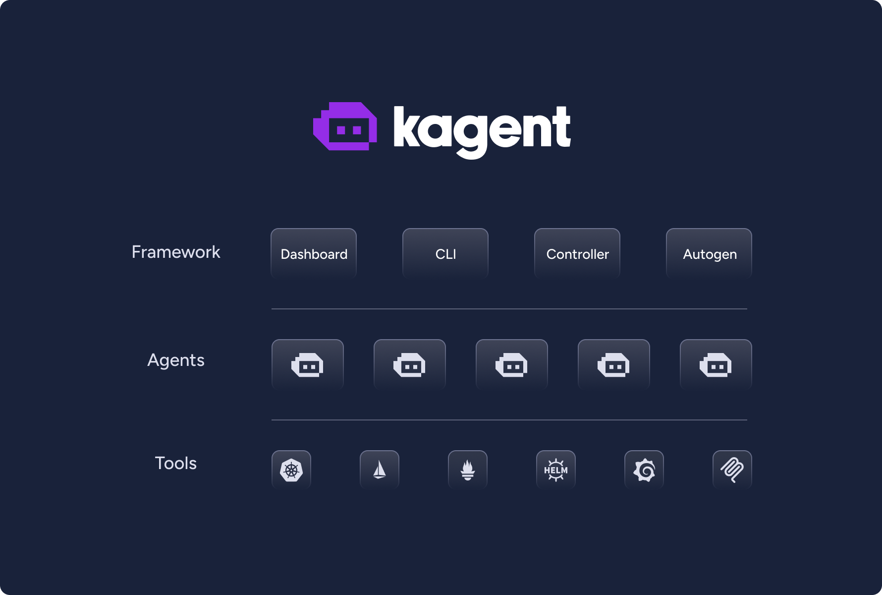 kagent screenshot 1