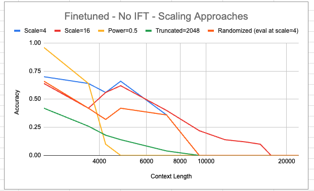 Long-Context screenshot 1