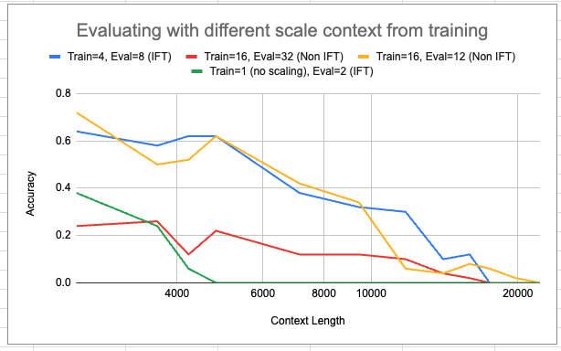 Long-Context screenshot 3
