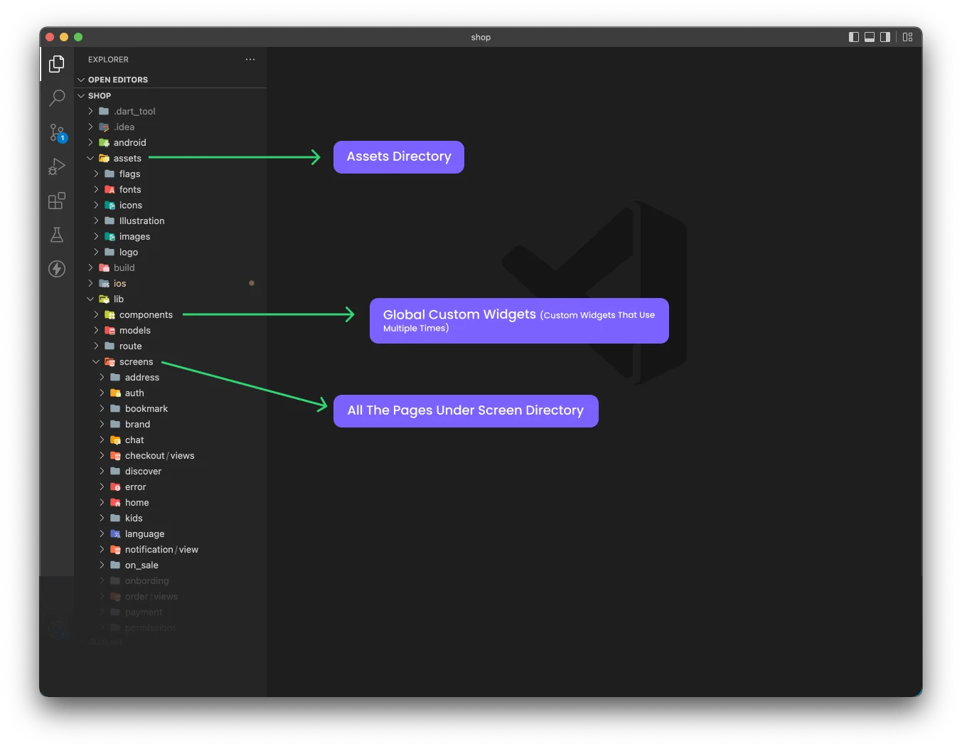 E-commerce-Complete-Flutter-UI screenshot 3