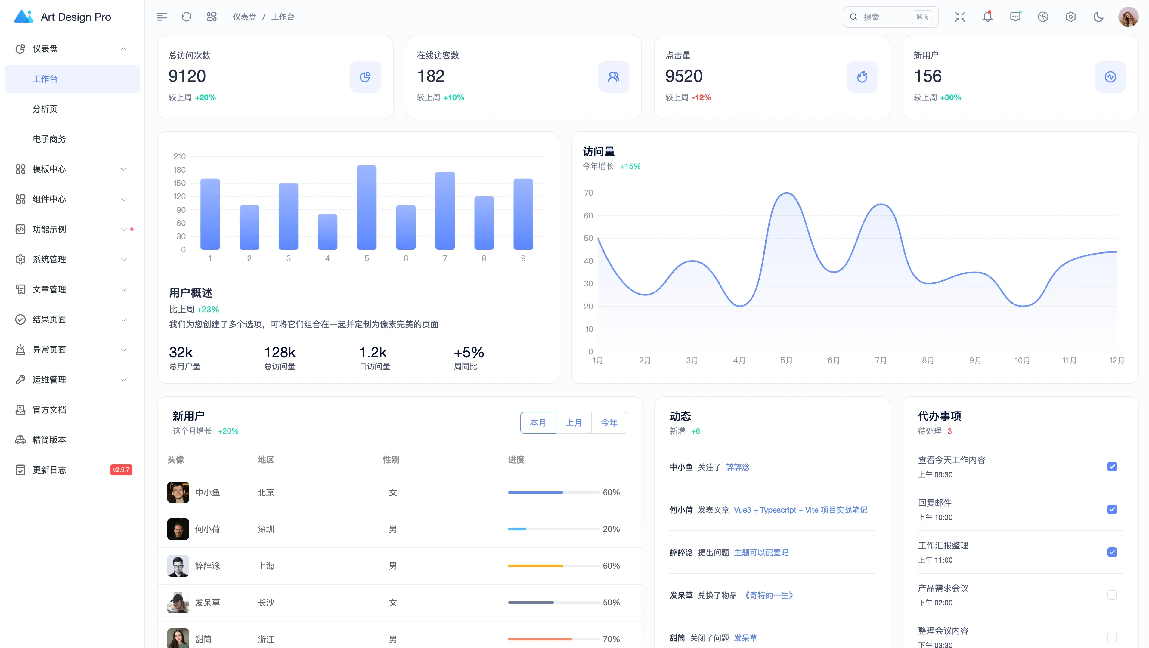 art-design-pro screenshot 2