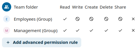 groupfolders screenshot 4
