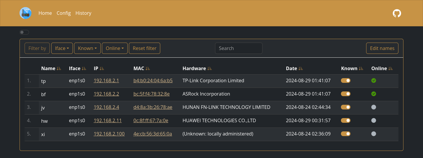 WatchYourLAN screenshot 1
