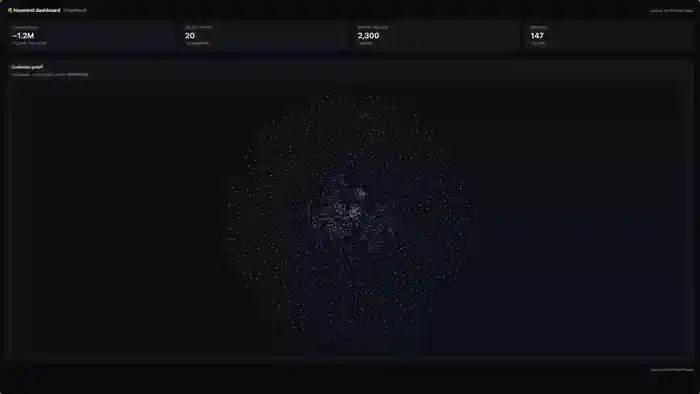 hivemind screenshot 1