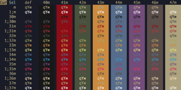 iTerm2-Color-Schemes screenshot 67