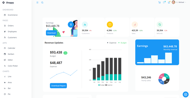 project_syncfusion_dashboard screenshot 1