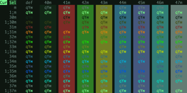 iTerm2-Color-Schemes screenshot 11