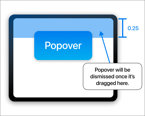 Popovers screenshot 12