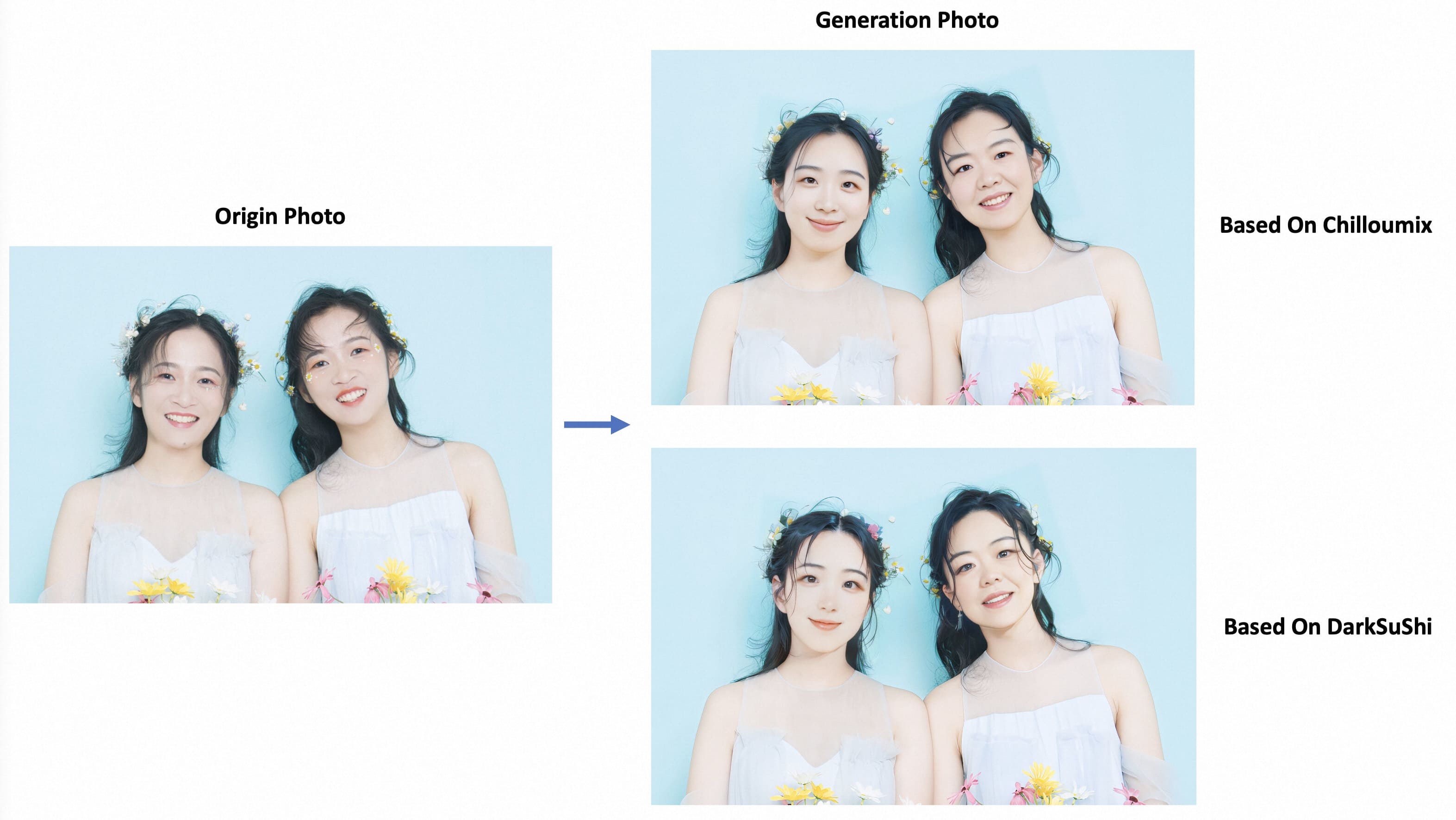 sd-webui-EasyPhoto screenshot 3