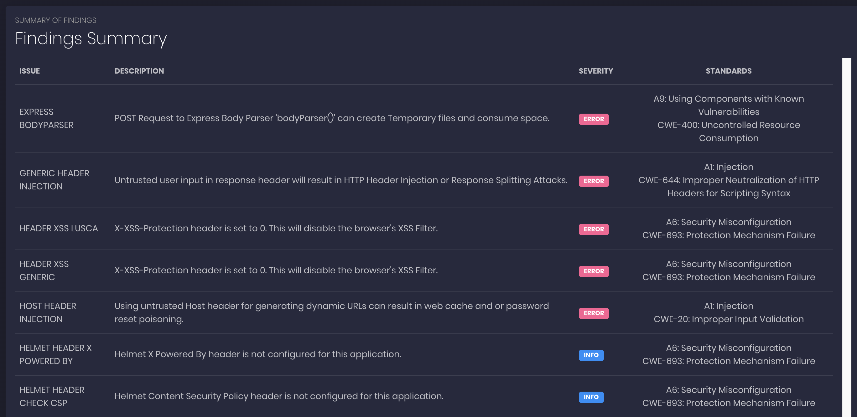 nodejsscan screenshot 8