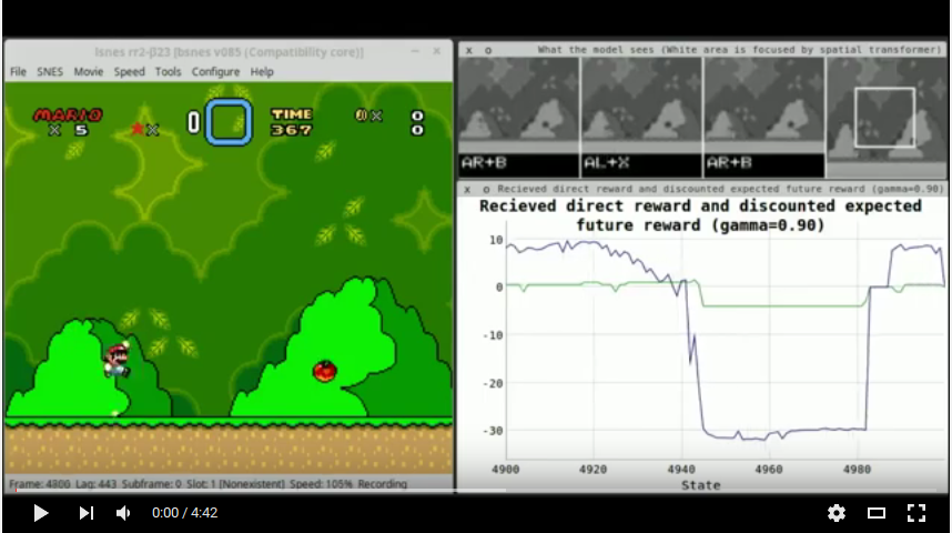 mario-ai screenshot 1