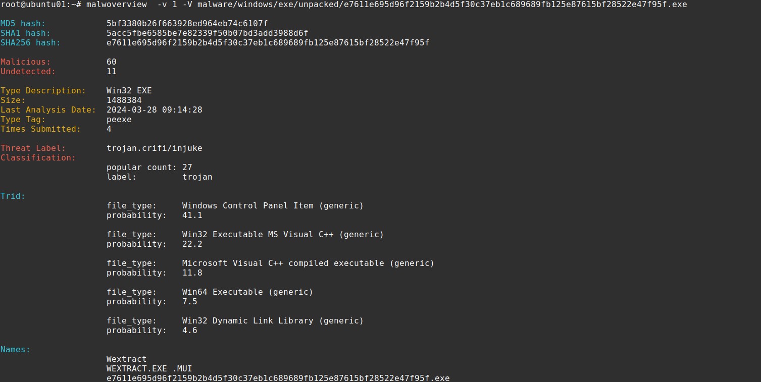 malwoverview screenshot 2