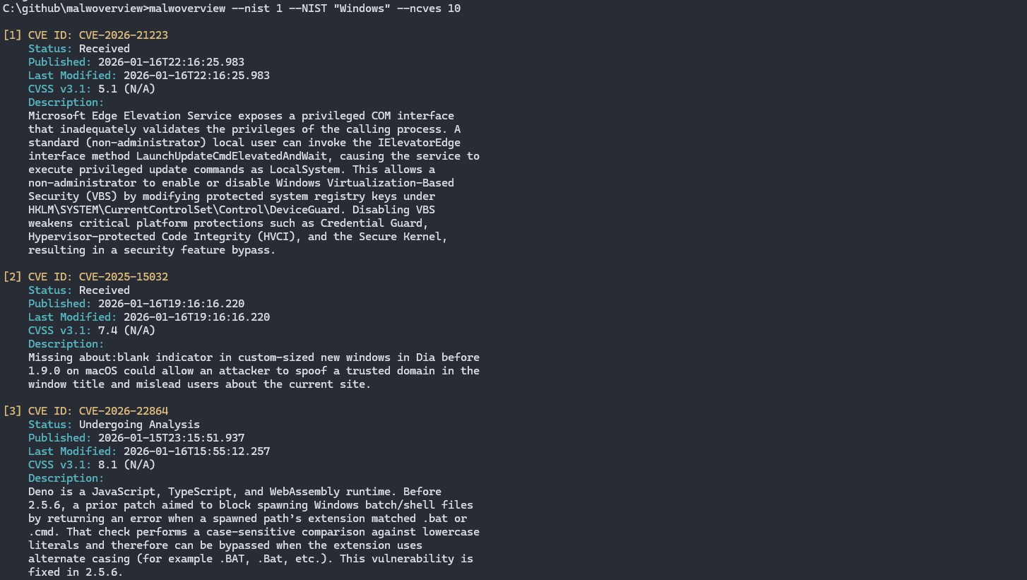 malwoverview screenshot 16
