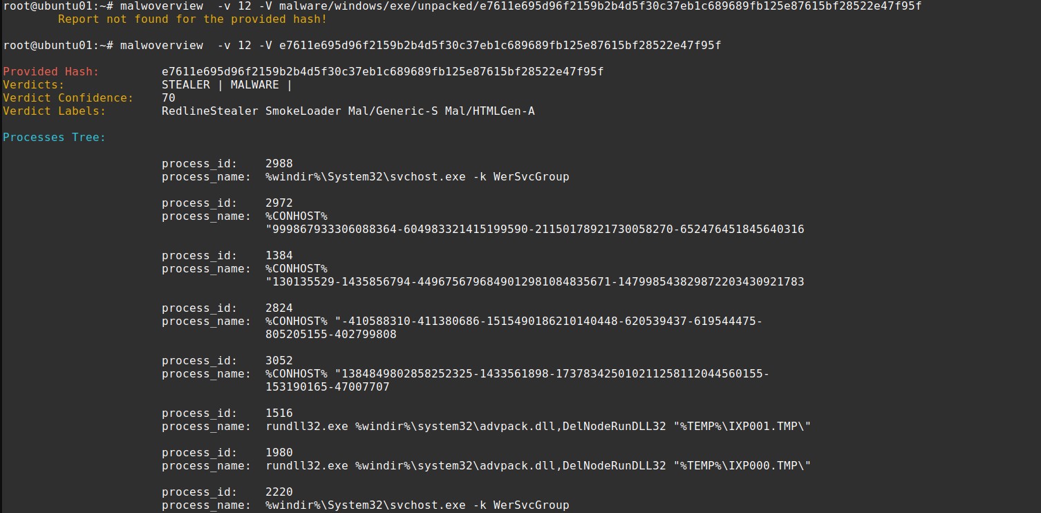 malwoverview screenshot 3
