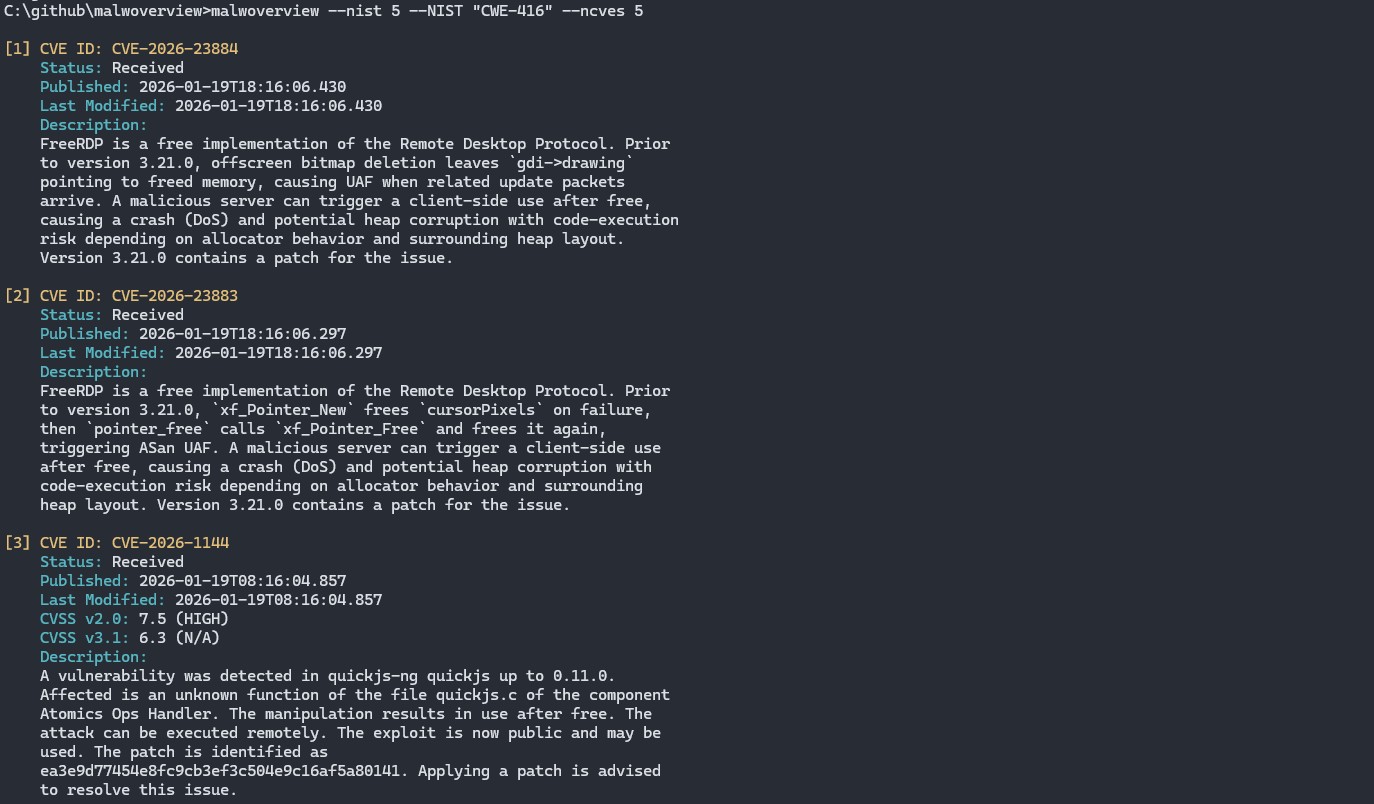 malwoverview screenshot 19