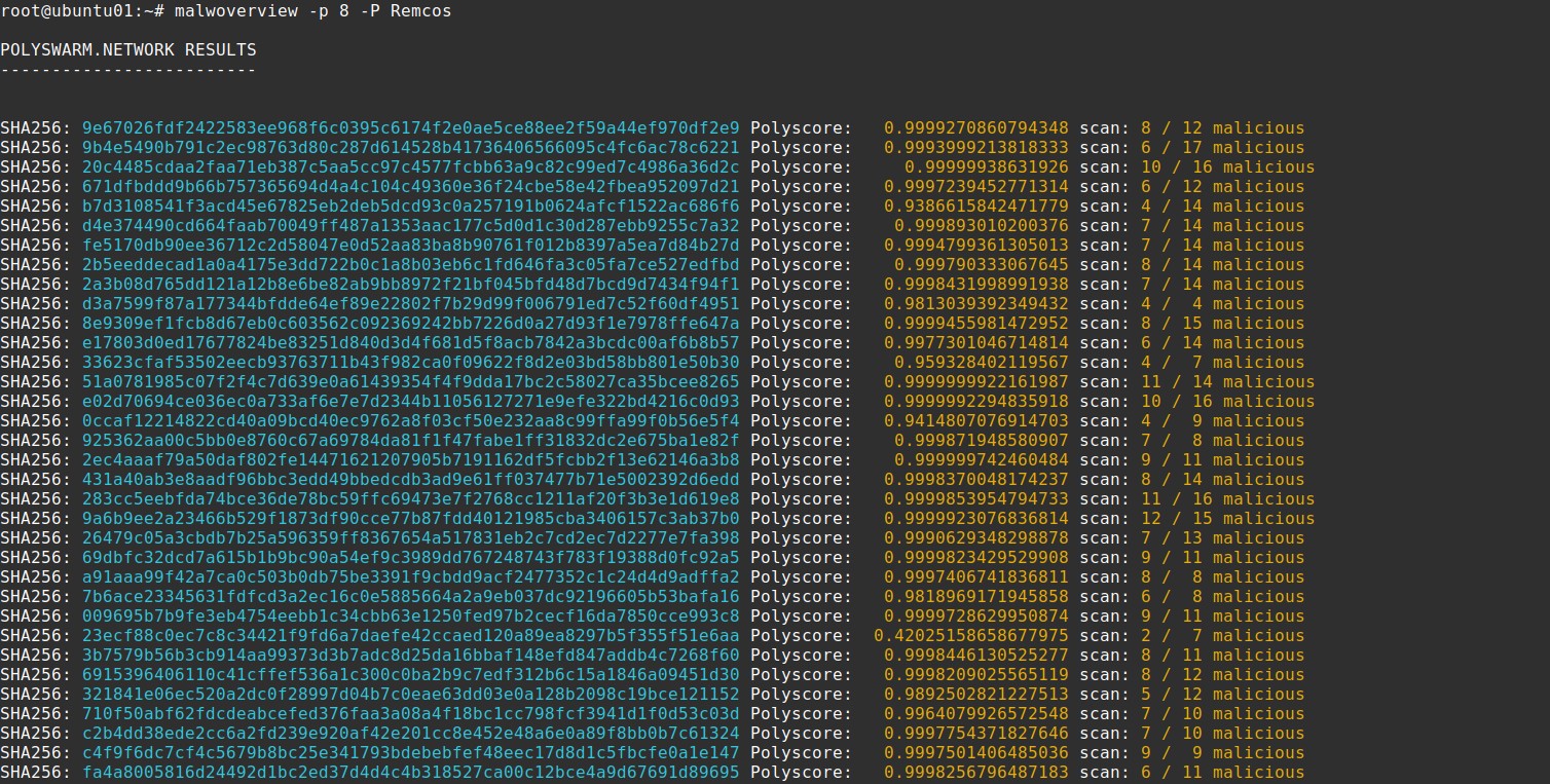 malwoverview screenshot 7
