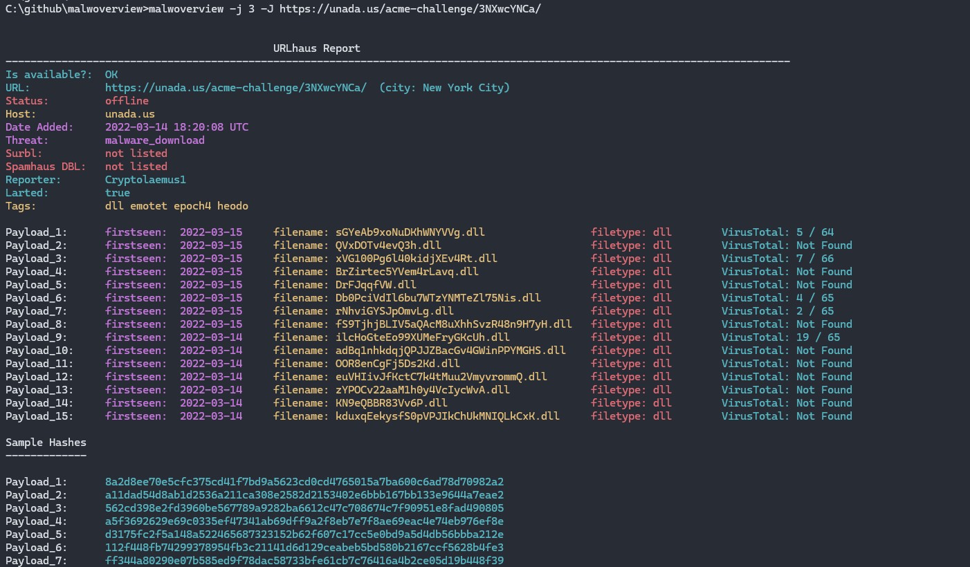 malwoverview screenshot 5