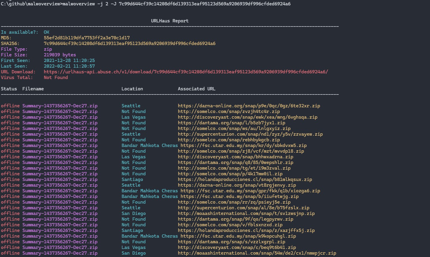 malwoverview screenshot 4
