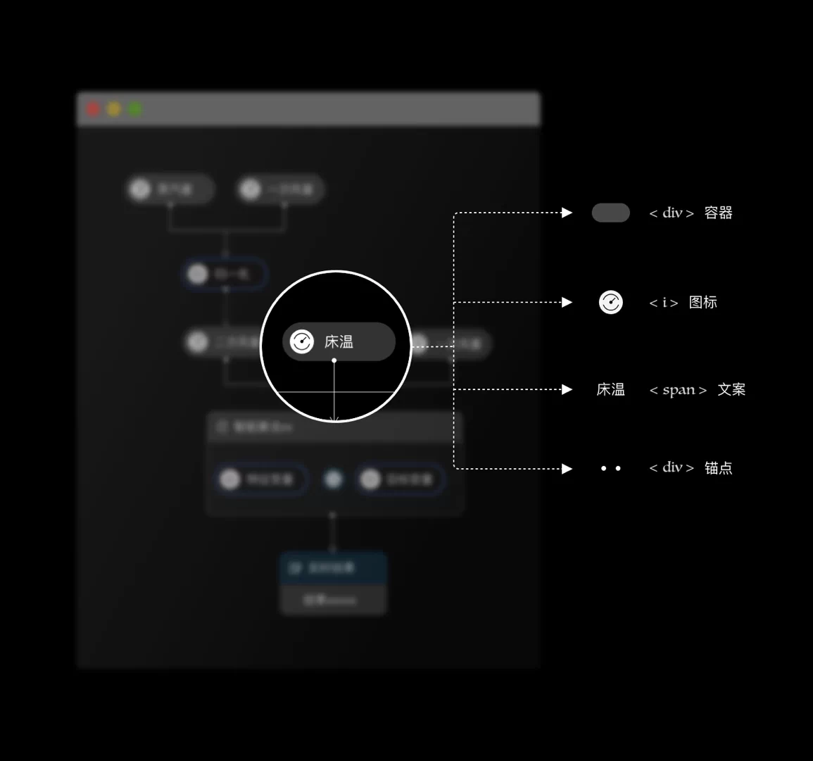 butterfly screenshot 2