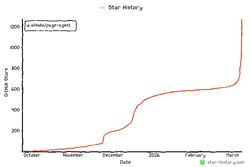 page-agent screenshot 2