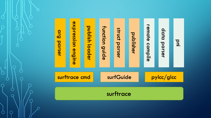 surftrace screenshot 2