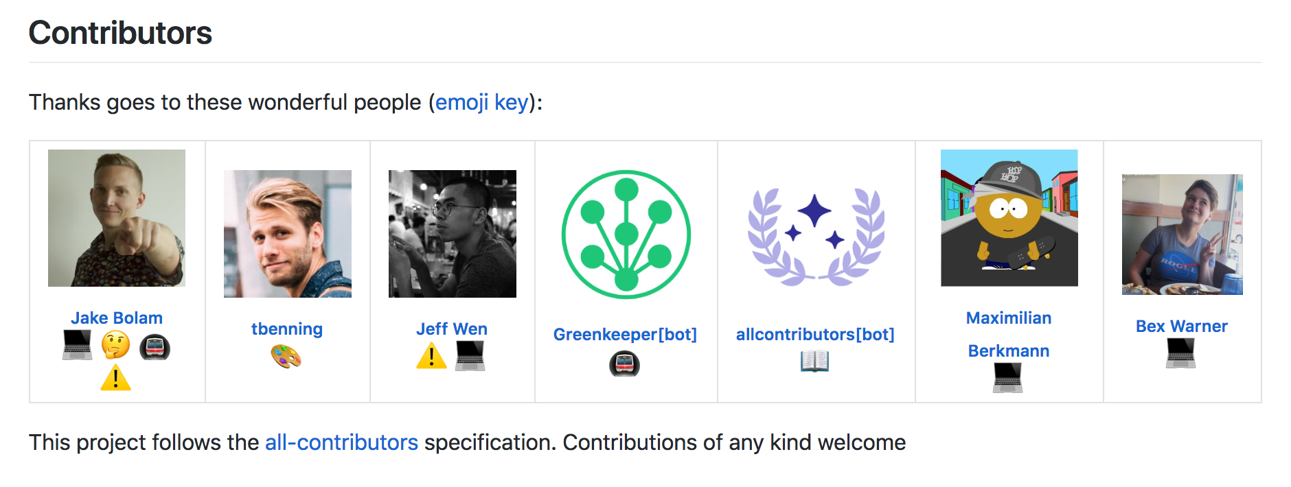 allcontributors.org screenshot 1