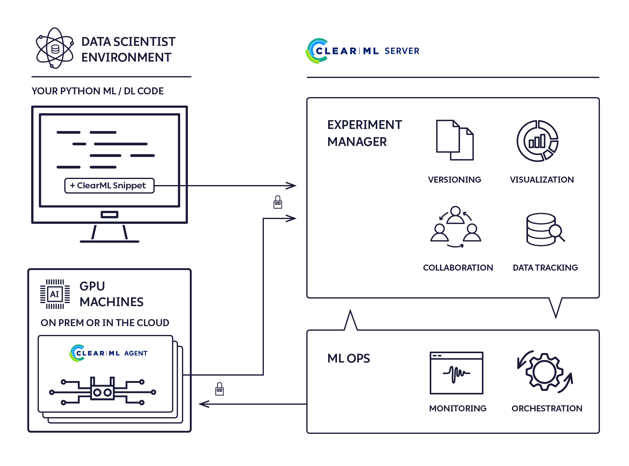 clearml screenshot 5