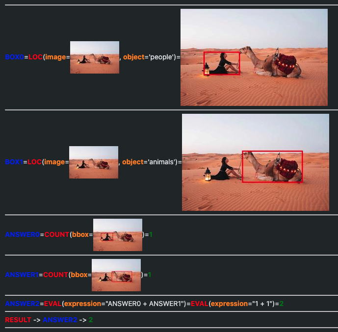 visprog screenshot 2