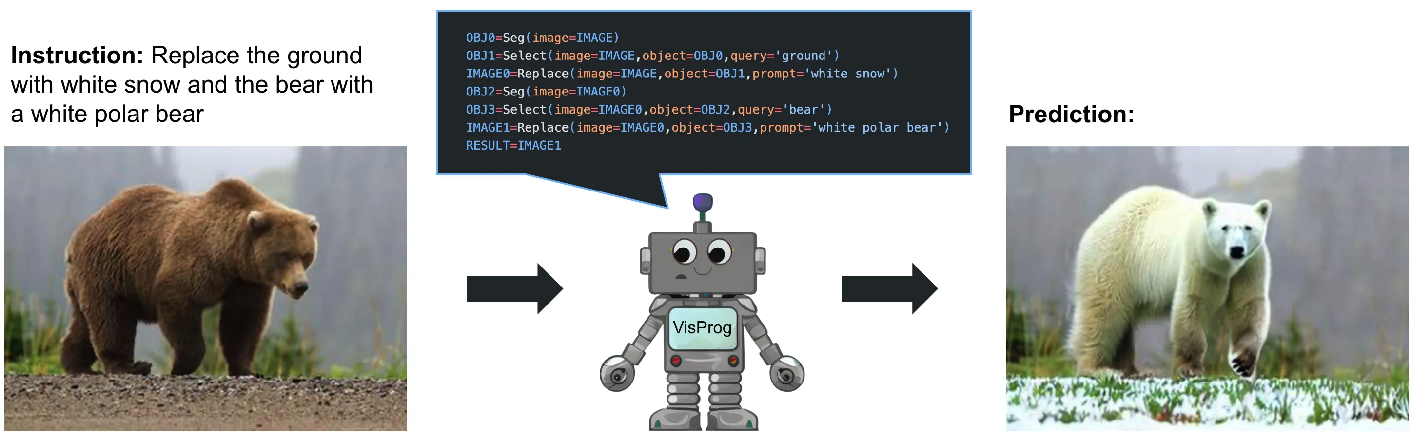 visprog screenshot 1
