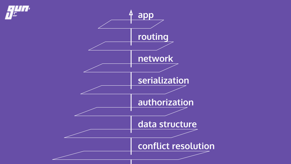 gun screenshot 13