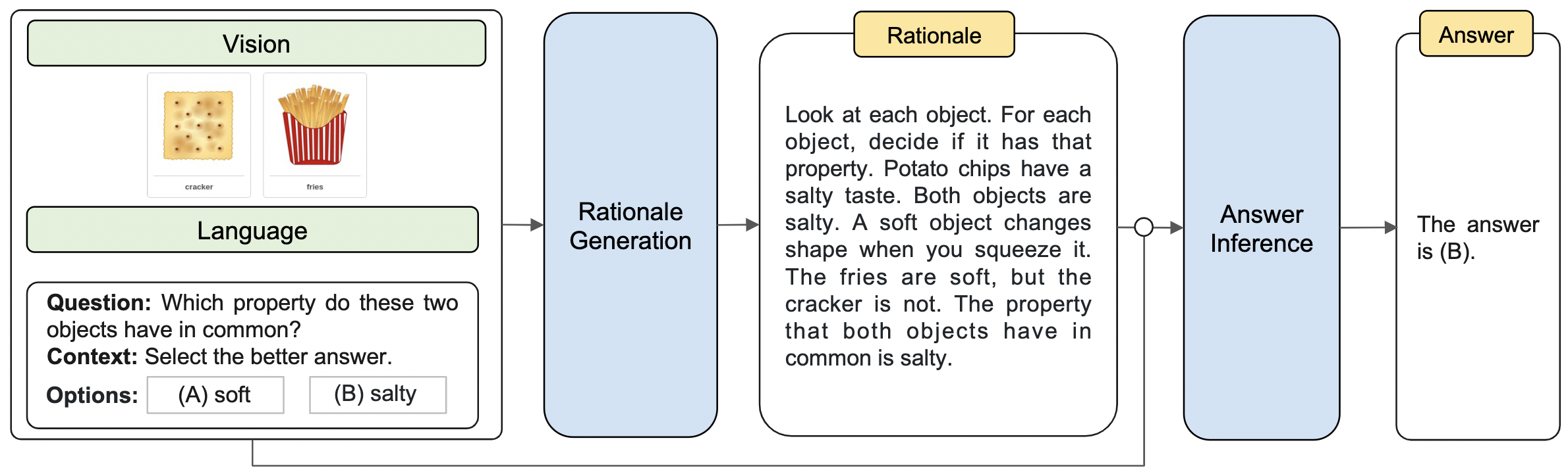 mm-cot screenshot 1