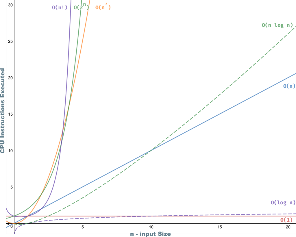 dsa.js-data-structures-algorithms-javascript screenshot 5