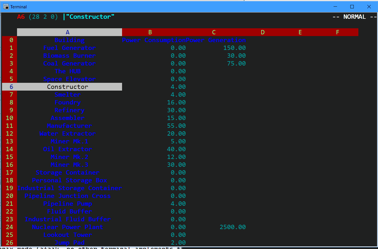 sc-im screenshot 2