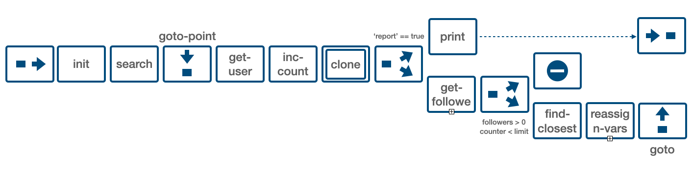 kraken screenshot 3