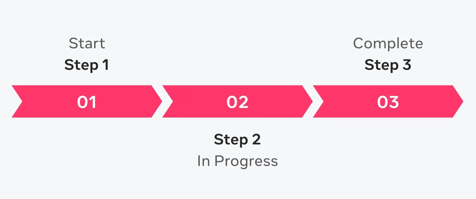 Infographic screenshot 3