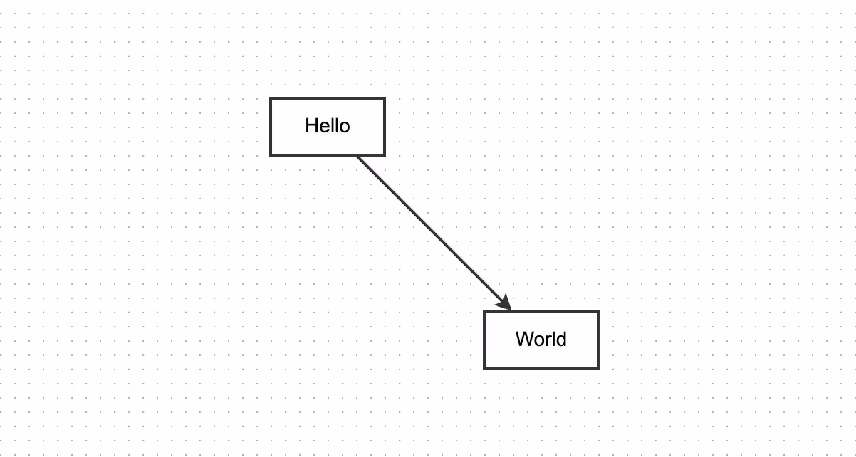 X6 screenshot 1