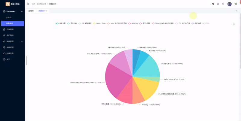 toolbox screenshot 4