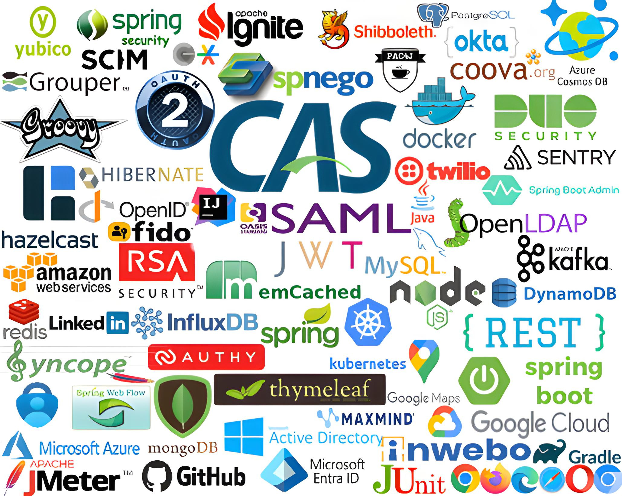 cas screenshot 1