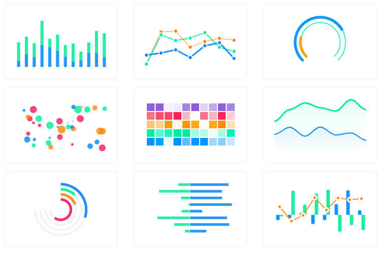 apexcharts.js screenshot 1