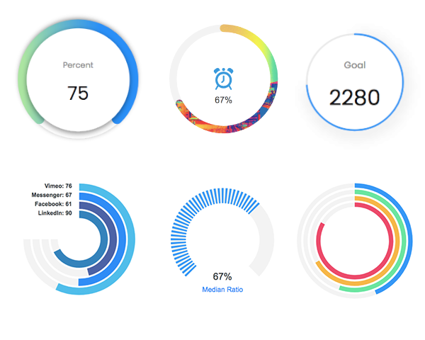 apexcharts.js screenshot 9