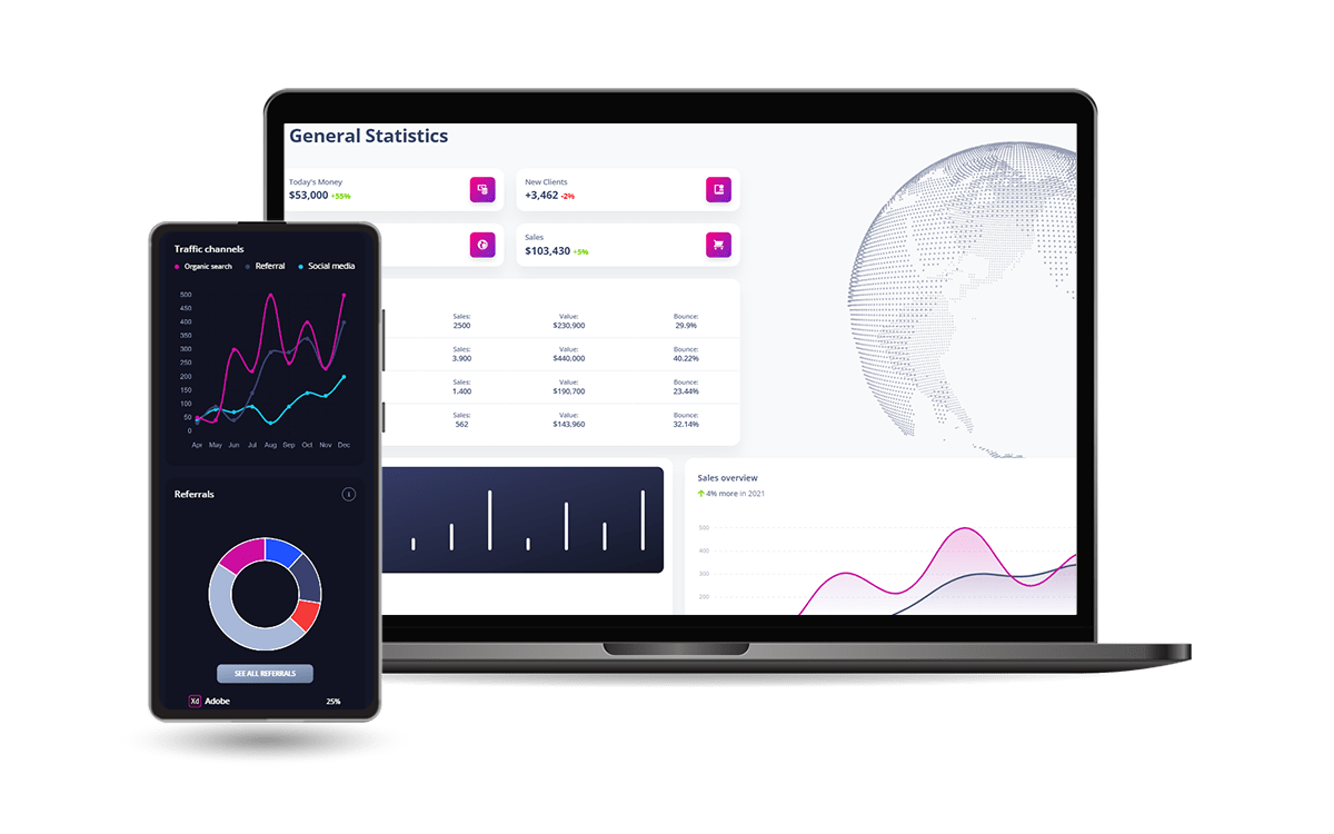 django-soft-dashboard-tailwind screenshot 2
