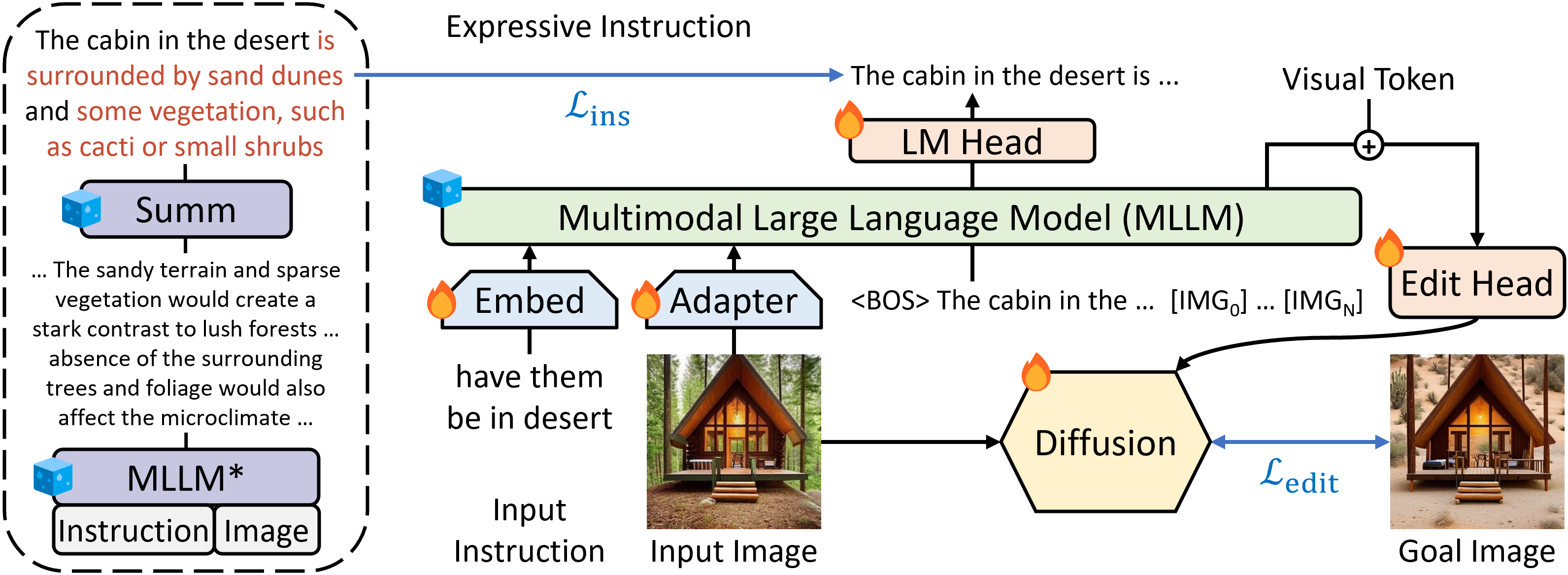 ml-mgie screenshot 1