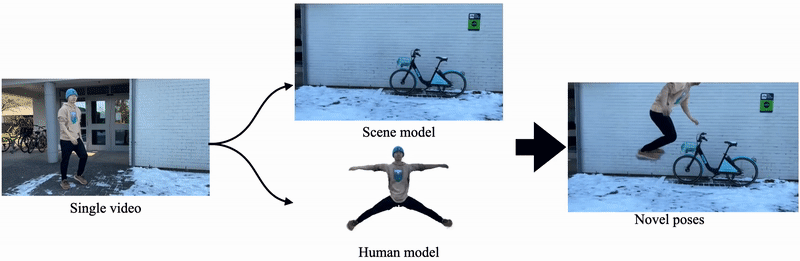 ml-neuman screenshot 1