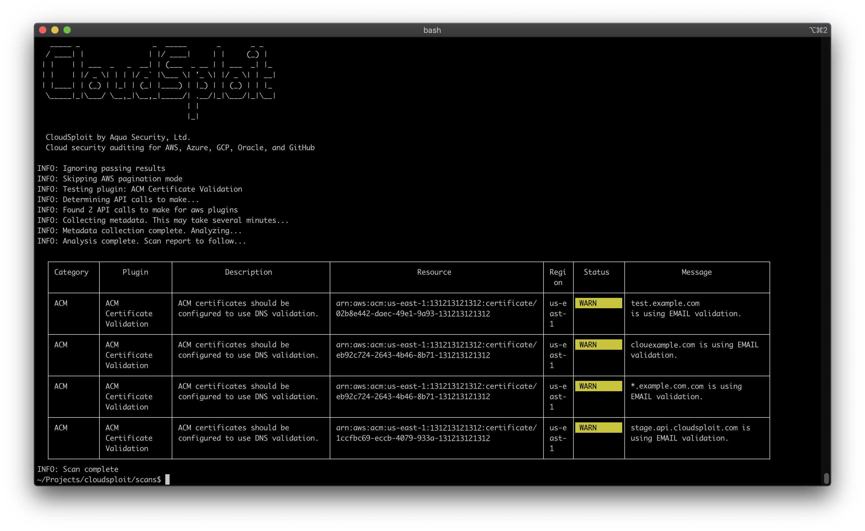 cloudsploit screenshot 1