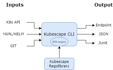 kubescape screenshot 3
