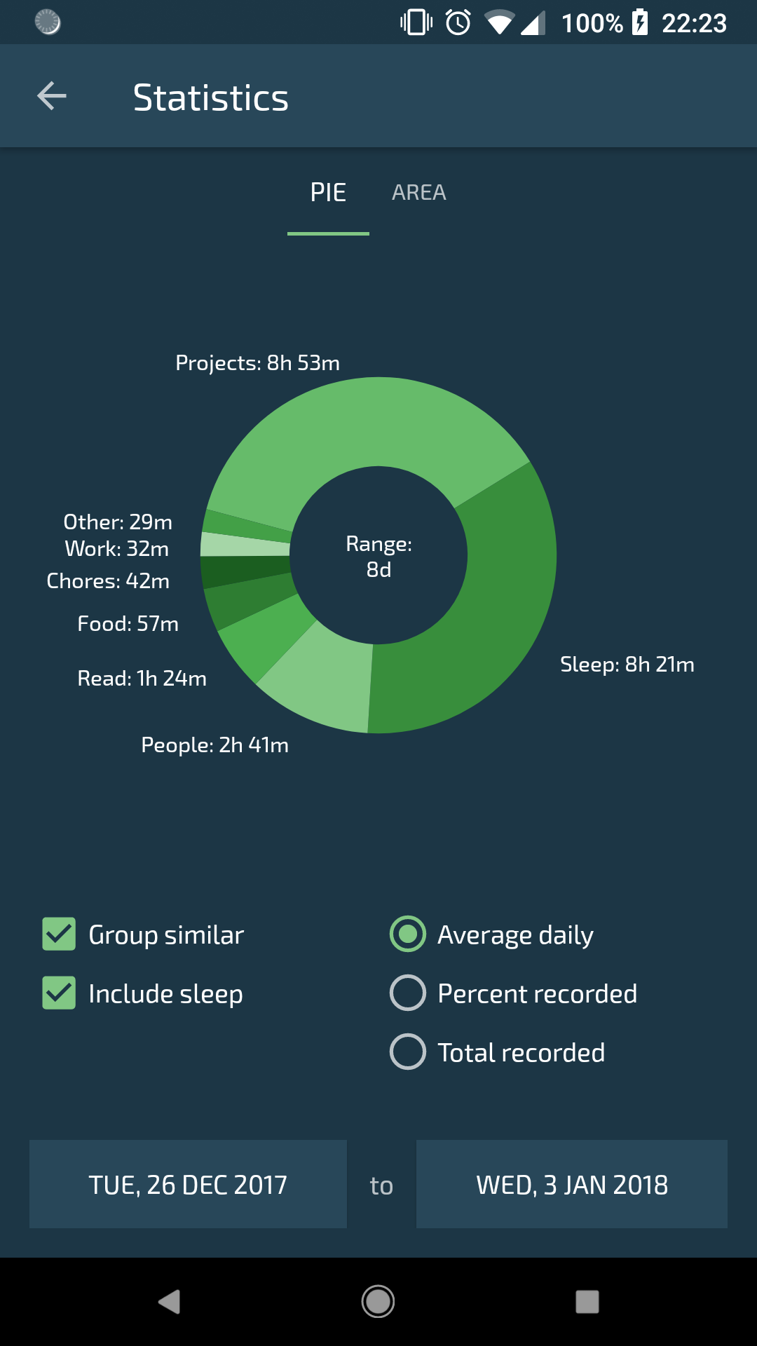 chronofile screenshot 3