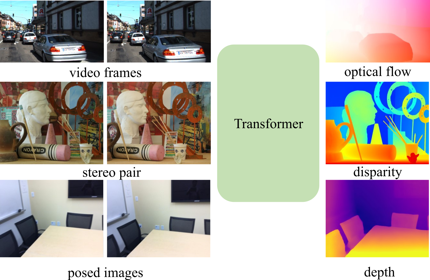 unimatch screenshot 1