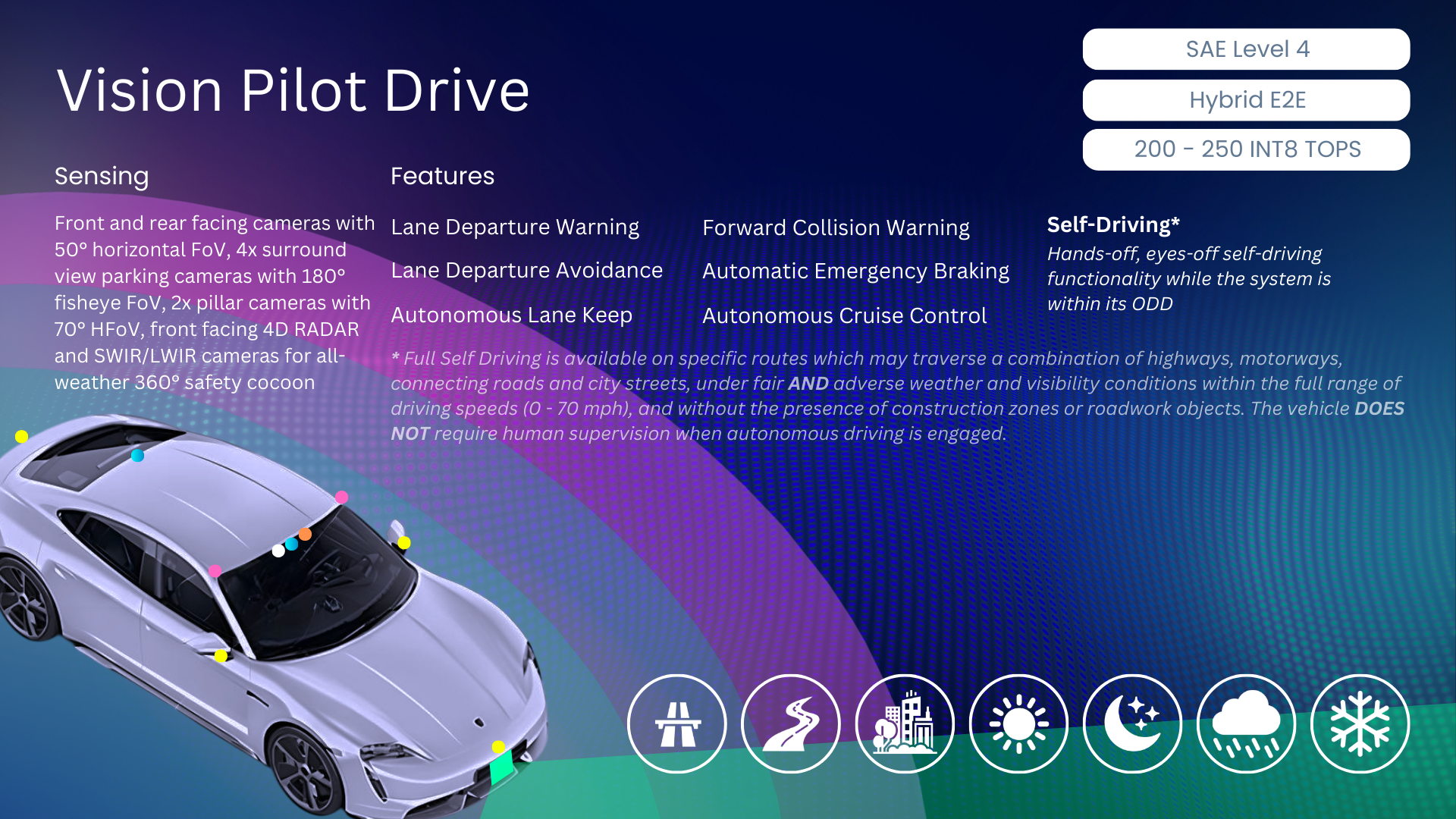 autoware_vision_pilot screenshot 5